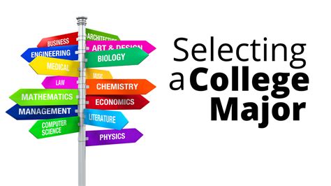 Major Selection .